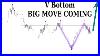 Gold_And_Silver_Important_Patterns_And_Levels_V_Bottom_To_Create_A_Big_Move_Stock_Market_Update_01_seh